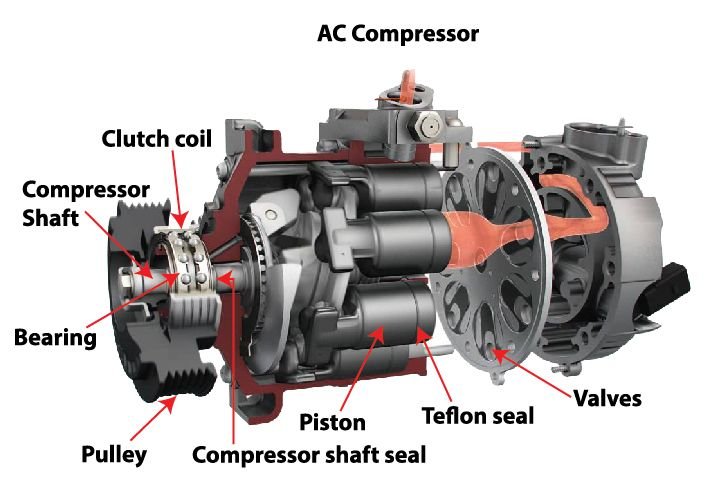 AC pump assy AC pump assy
